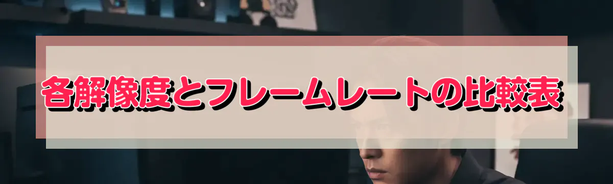各解像度とフレームレートの比較表
